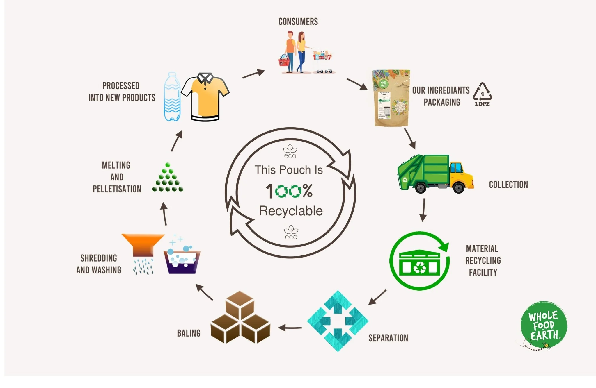 Hot Chilli Mixed Nuts 12.